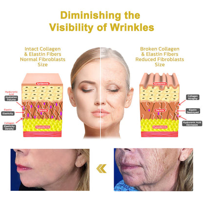 🌸LOVILDS™ 𝐀𝐝𝐯𝐚𝐧𝐜𝐞𝐝 𝐅𝐢𝐫𝐦𝐢𝐧𝐠 & 𝐖𝐫𝐢𝐧𝐤𝐥𝐞-𝐑𝐞𝐝𝐮𝐜𝐢𝐧𝐠 𝐂𝐫𝐞𝐚𝐦 Pro
