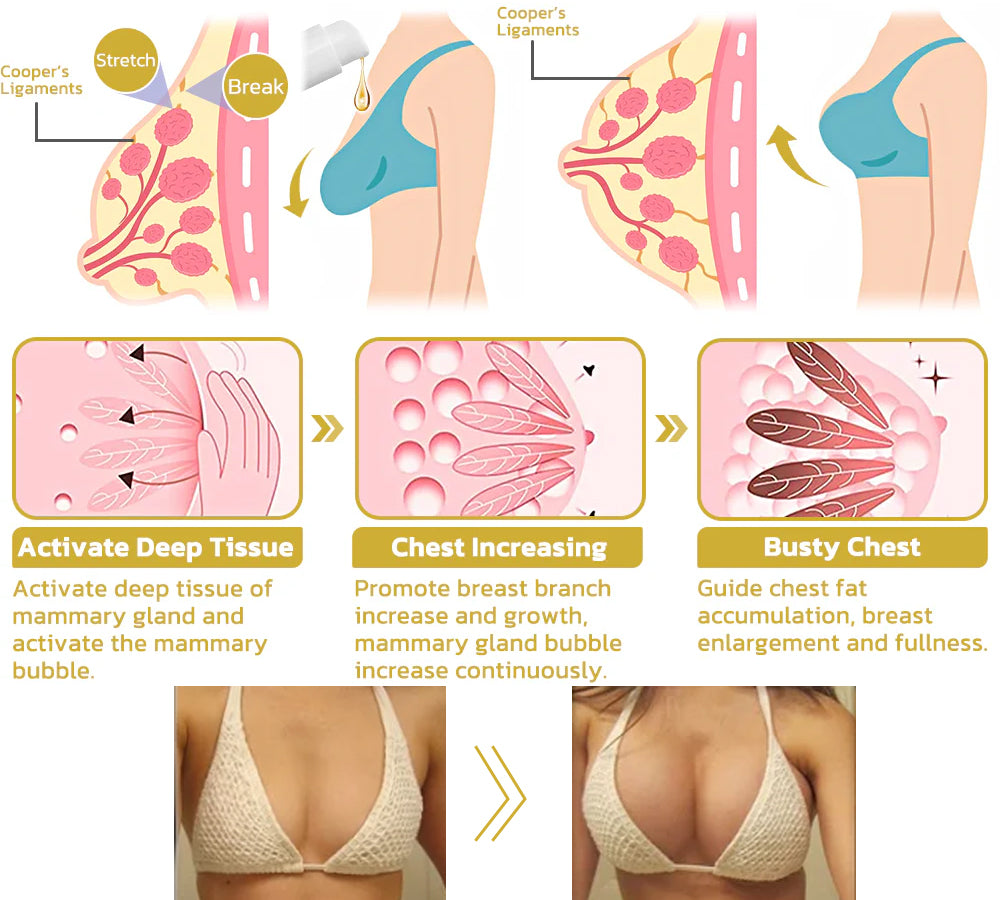 🌸LOVILDS™ 𝐀𝐝𝐯𝐚𝐧𝐜𝐞𝐝 𝐅𝐢𝐫𝐦𝐢𝐧𝐠 & 𝐖𝐫𝐢𝐧𝐤𝐥𝐞-𝐑𝐞𝐝𝐮𝐜𝐢𝐧𝐠 𝐂𝐫𝐞𝐚𝐦 Pro