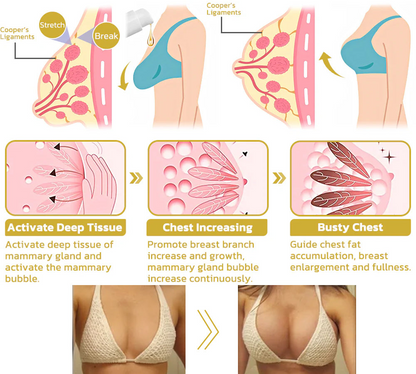 🌸LOVILDS™ 𝐀𝐝𝐯𝐚𝐧𝐜𝐞𝐝 𝐅𝐢𝐫𝐦𝐢𝐧𝐠 & 𝐖𝐫𝐢𝐧𝐤𝐥𝐞-𝐑𝐞𝐝𝐮𝐜𝐢𝐧𝐠 𝐂𝐫𝐞𝐚𝐦 Pro