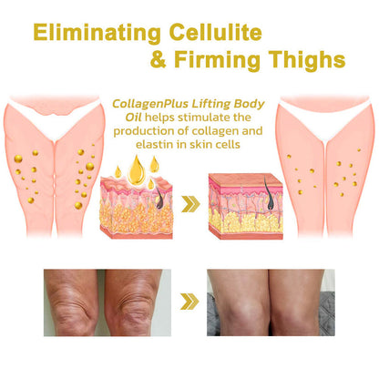 🌸LOVILDS™ 𝐀𝐝𝐯𝐚𝐧𝐜𝐞𝐝 𝐅𝐢𝐫𝐦𝐢𝐧𝐠 & 𝐖𝐫𝐢𝐧𝐤𝐥𝐞-𝐑𝐞𝐝𝐮𝐜𝐢𝐧𝐠 𝐂𝐫𝐞𝐚𝐦 Pro
