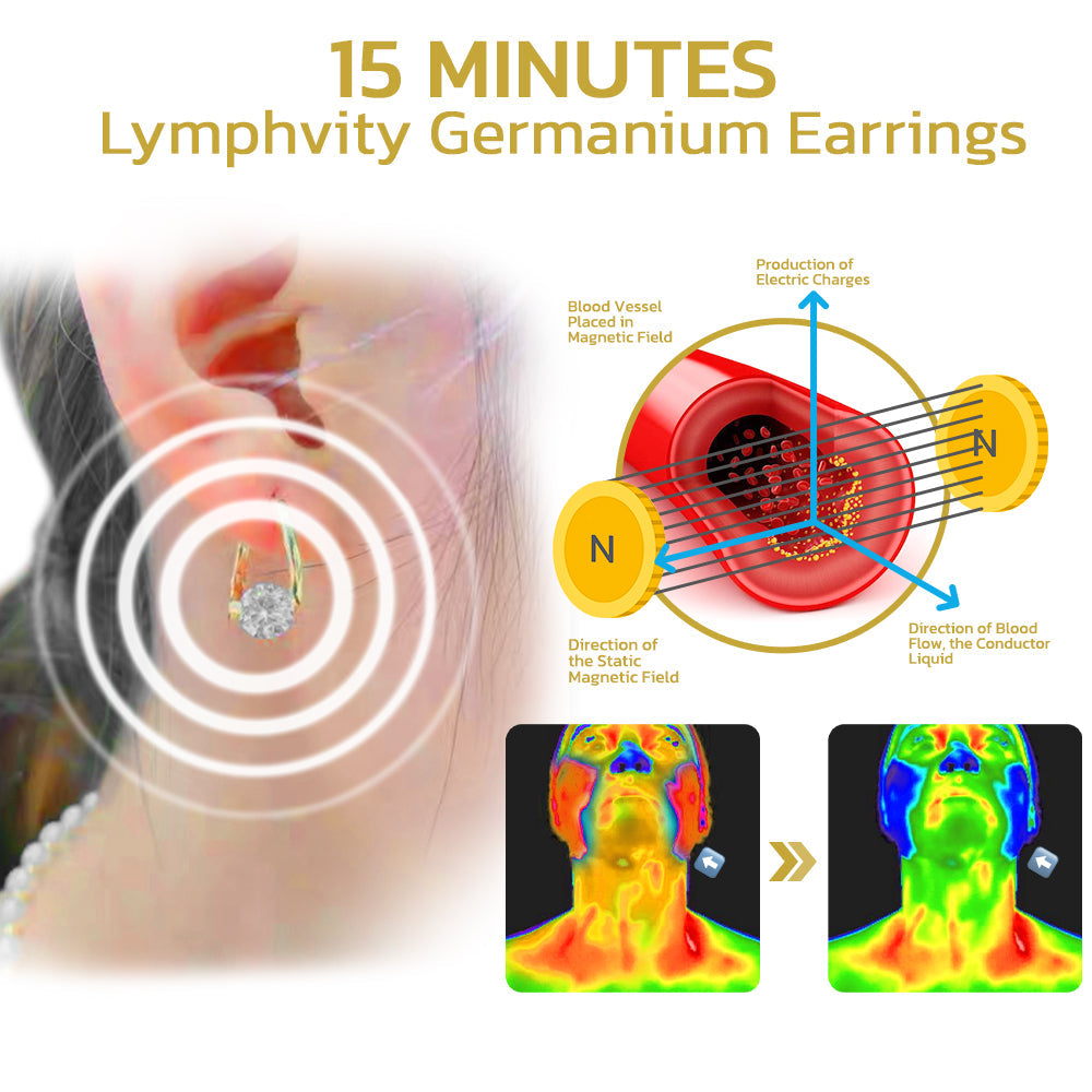 🔥LAST DAY SALE-50% OFF🎁 Slimoly™ Lymphvity MagneTherapy Germanium Earrings