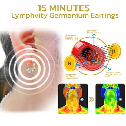 🔥LAST DAY SALE-50% OFF🎁 Slimoly™ Lymphvity MagneTherapy Germanium Earrings