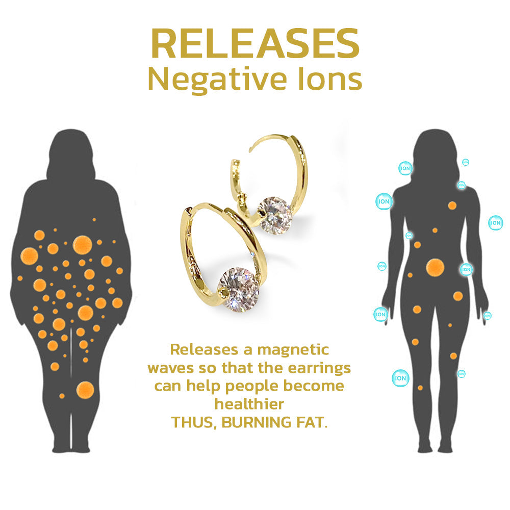 🔥LAST DAY SALE-50% OFF🎁 Slimoly™ Lymphvity MagneTherapy Germanium Earrings
